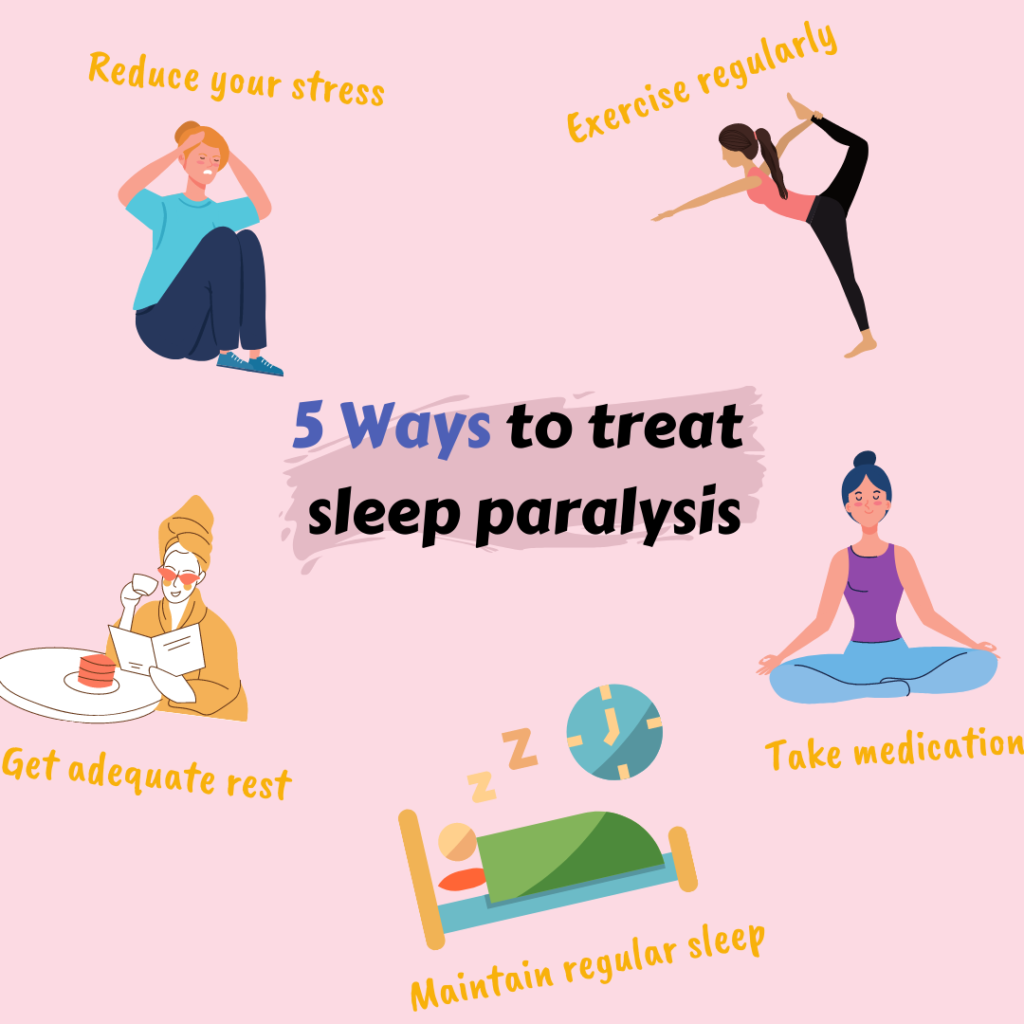 What Causes Sleep Paralysis Symptoms Treatments And Preventions 